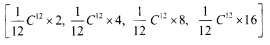 Kerala SSLC Chemistry Model Question Papers with Answers Paper 3 image - 10