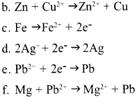 Kerala SSLC Chemistry Model Question Papers with Answers Paper 3 image - 7