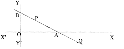 Kerala SSLC Maths Model Question Papers with Answers Paper 1 image - 14