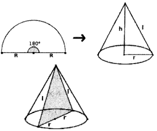 Kerala SSLC Maths Model Question Papers with Answers Paper 1 image - 25