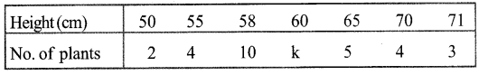 Kerala SSLC Maths Model Question Papers with Answers Paper 2 image - 10