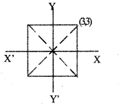 Kerala SSLC Maths Model Question Papers with Answers Paper 3 image - 2