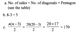 Kerala SSLC Maths Model Question Papers with Answers Paper 3 image - 41