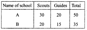 Kerala SSLC Maths Previous Question Papers with Answers 2018 image - 17