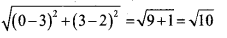 Kerala SSLC Maths Previous Question Papers with Answers 2018 image - 23