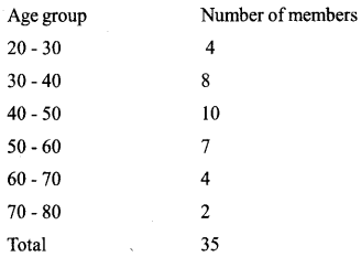 Kerala SSLC Maths Previous Question Papers with Answers 2018 image - 8