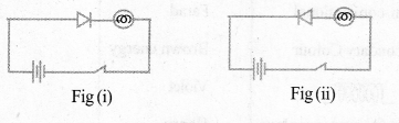 Kerala SSLC Physics Model Question Papers with Answers Paper 1 13.1