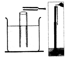 Kerala SSLC Physics Model Question Papers with Answers Paper 1 15.1