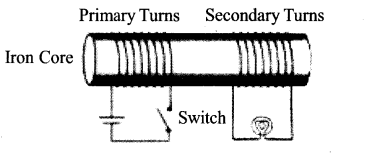 Kerala SSLC Physics Model Question Papers with Answers Paper 1 16.1