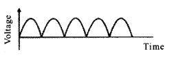 Kerala SSLC Physics Model Question Papers with Answers Paper 1 a7.1