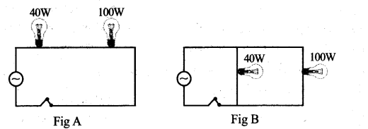 Kerala SSLC Physics Model Question Papers with Answers Paper 2 17.1