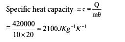 Kerala SSLC Physics Model Question Papers with Answers Paper 3 a16.1