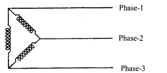 Kerala SSLC Physics Previous Question Papers with Answers 2017 15.1