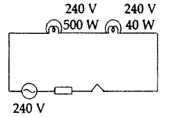 Kerala SSLC Physics Previous Question Papers with Answers 2017 20.1