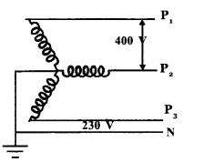 Kerala SSLC Physics Previous Question Papers with Answers 2017 a15.1