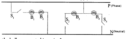 Kerala SSLC Physics Previous Question Papers with Answers 2018 14.1