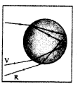 Kerala SSLC Physics Previous Question Papers with Answers 2018 a15.1