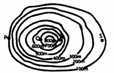 Kerala SSLC Social Science Model Question Papers with Answers Paper 2 2