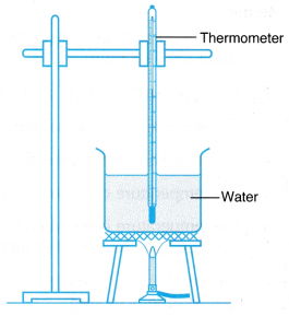 Latent Heat Experiment 2