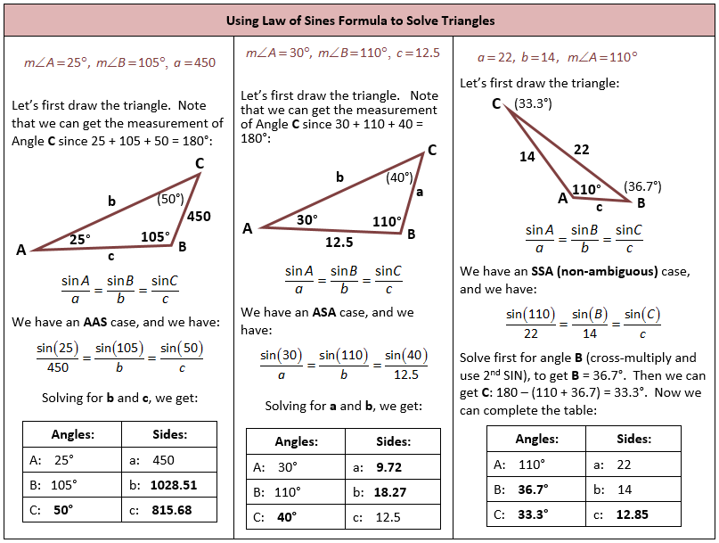 Law of Sines 9