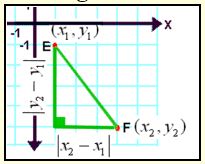 Length of a Line Segment (Distance) 5