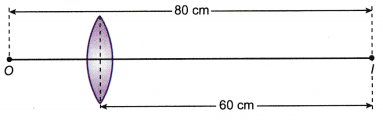 Lens Formula Problems 6