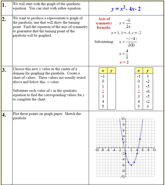 Linear - Quadratic Systems 3