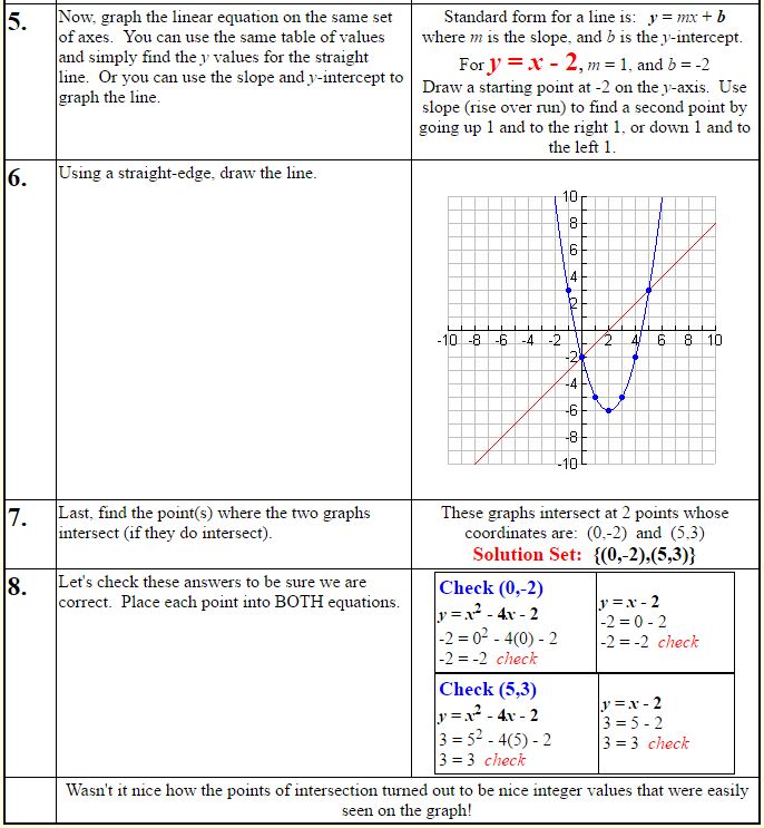 Linear - Quadratic Systems 4