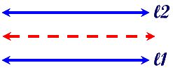 Locus Equidistant from Two Parallel Lines 2