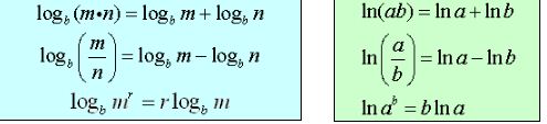 Logarithmic Equations 1