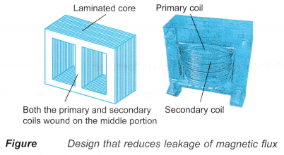 Losses in a Transformer 1