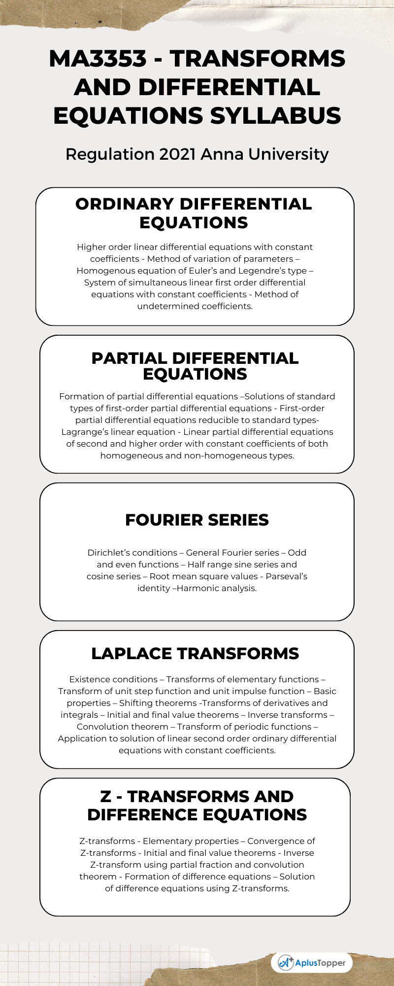 MA3353 - Transforms And Differential Equations Syllabus Regulation 2021 Anna University