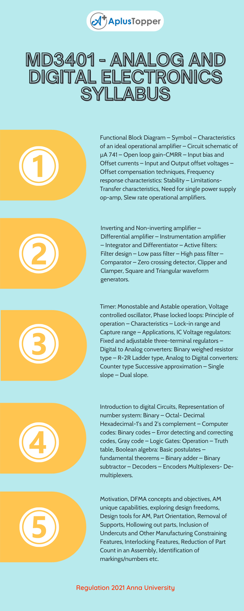 MD3401 - Analog and Digital Electronics Syllabus Regulation 2021 Anna University
