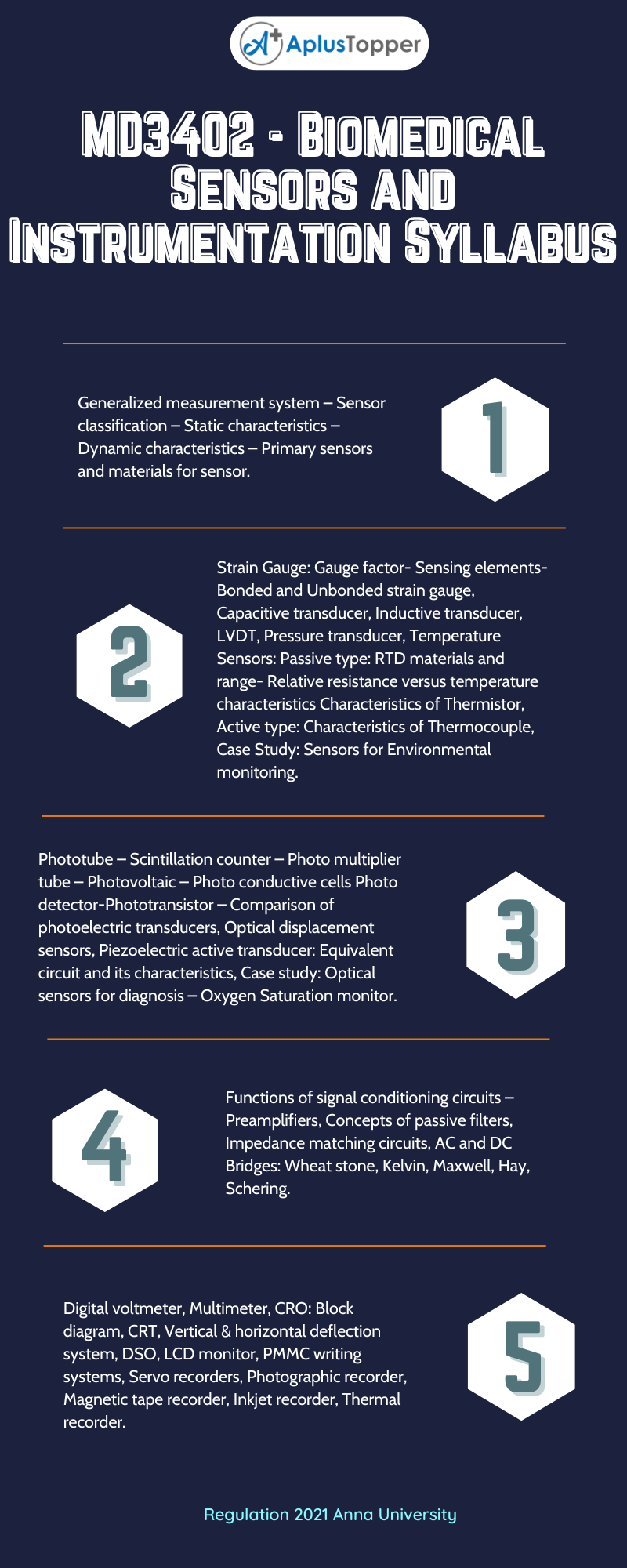 MD3402 - Biomedical Sensors and Instrumentation Syllabus Regulation 2021 Anna University