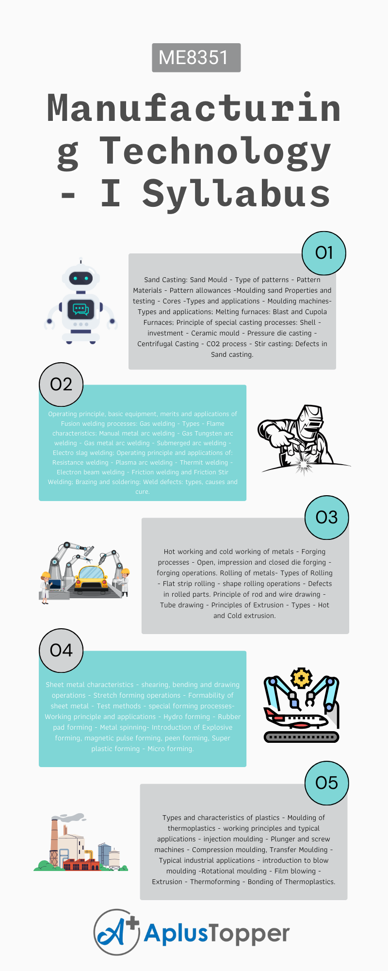 ME8351 – Manufacturing Technology - I Syllabus R- 2017