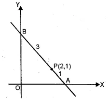 ML Aggarwal Class 10 Solutions for ICSE Maths Chapter 12 Equation of a Straight Line Chapter Test Q14.1