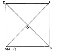 ML Aggarwal Class 10 Solutions for ICSE Maths Chapter 12 Equation of a Straight Line Chapter Test Q16.1