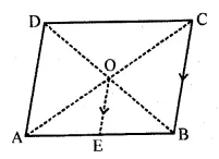 ML Aggarwal Class 10 Solutions for ICSE Maths Chapter 14 Similarity Chapter Test Q10.1