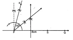 ML Aggarwal Class 10 Solutions for ICSE Maths Chapter 15 Locus Chapter Test Q6.1