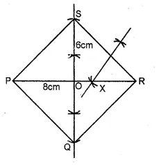 ML Aggarwal Class 10 Solutions for ICSE Maths Chapter 15 Locus Chapter Test Q7.1