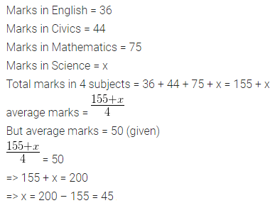 ML Aggarwal Class 10 Solutions for ICSE Maths Chapter 23 Measures of Central Tendency Chapter Test Q1.1