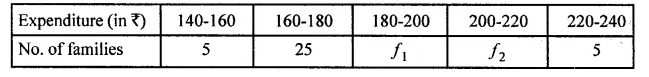 ML Aggarwal Class 10 Solutions for ICSE Maths Chapter 23 Measures of Central Tendency Chapter Test Q12.1