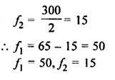 ML Aggarwal Class 10 Solutions for ICSE Maths Chapter 23 Measures of Central Tendency Chapter Test Q12.3