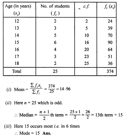 ML Aggarwal Class 10 Solutions for ICSE Maths Chapter 23 Measures of Central Tendency Chapter Test Q19.2