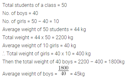 ML Aggarwal Class 10 Solutions for ICSE Maths Chapter 23 Measures of Central Tendency Chapter Test Q4.1