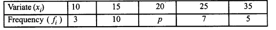 ML Aggarwal Class 10 Solutions for ICSE Maths Chapter 23 Measures of Central Tendency Chapter Test Q7.1