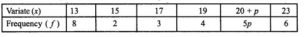 ML Aggarwal Class 10 Solutions for ICSE Maths Chapter 23 Measures of Central Tendency Chapter Test Q8.1