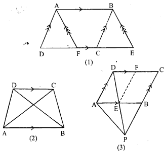 ML Aggarwal Class 9 Solutions for ICSE Maths Chapter 14 Theorems on Area Q10.1