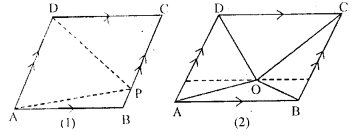 ML Aggarwal Class 9 Solutions for ICSE Maths Chapter 14 Theorems on Area Q4.1