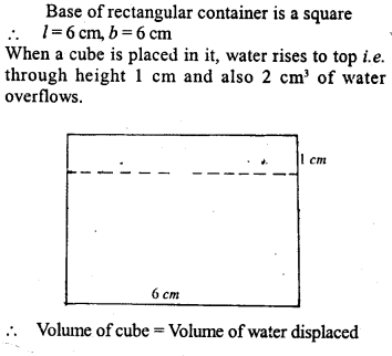 ML Aggarwal Class 9 Solutions for ICSE Maths Chapter 16 Mensuration 16.4 Q15.1